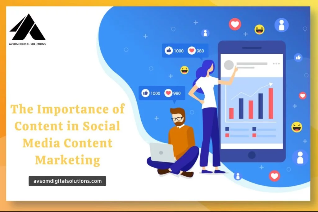 Importance of Content Marketing in Social Media