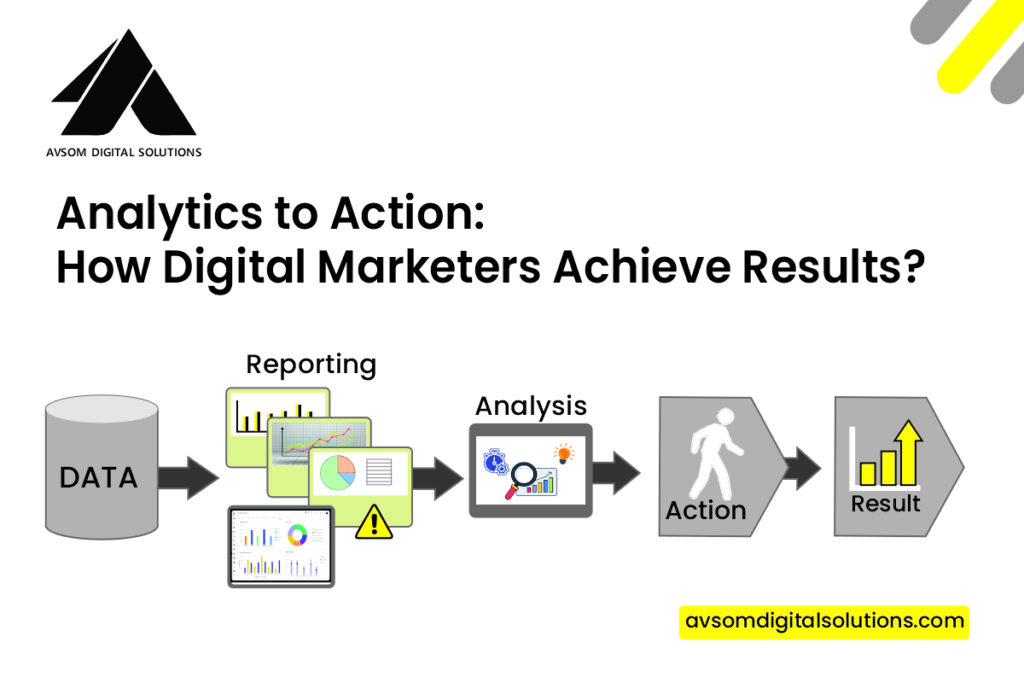 Analytics to Action: How Digital Marketers Achieve Results?