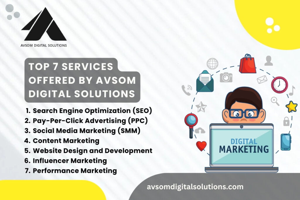 Top 7 Services Offered by Avsom Digital Solutions-Leading Digital Marketing Company in Bangalore